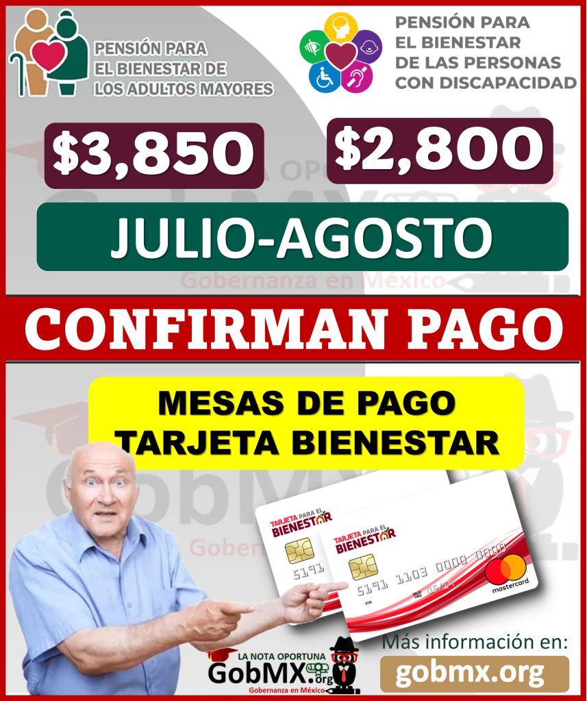 CONFIRMADO 3 MIL 850 y 2 MIL 800 Ya están realizando los DEPOSITOS