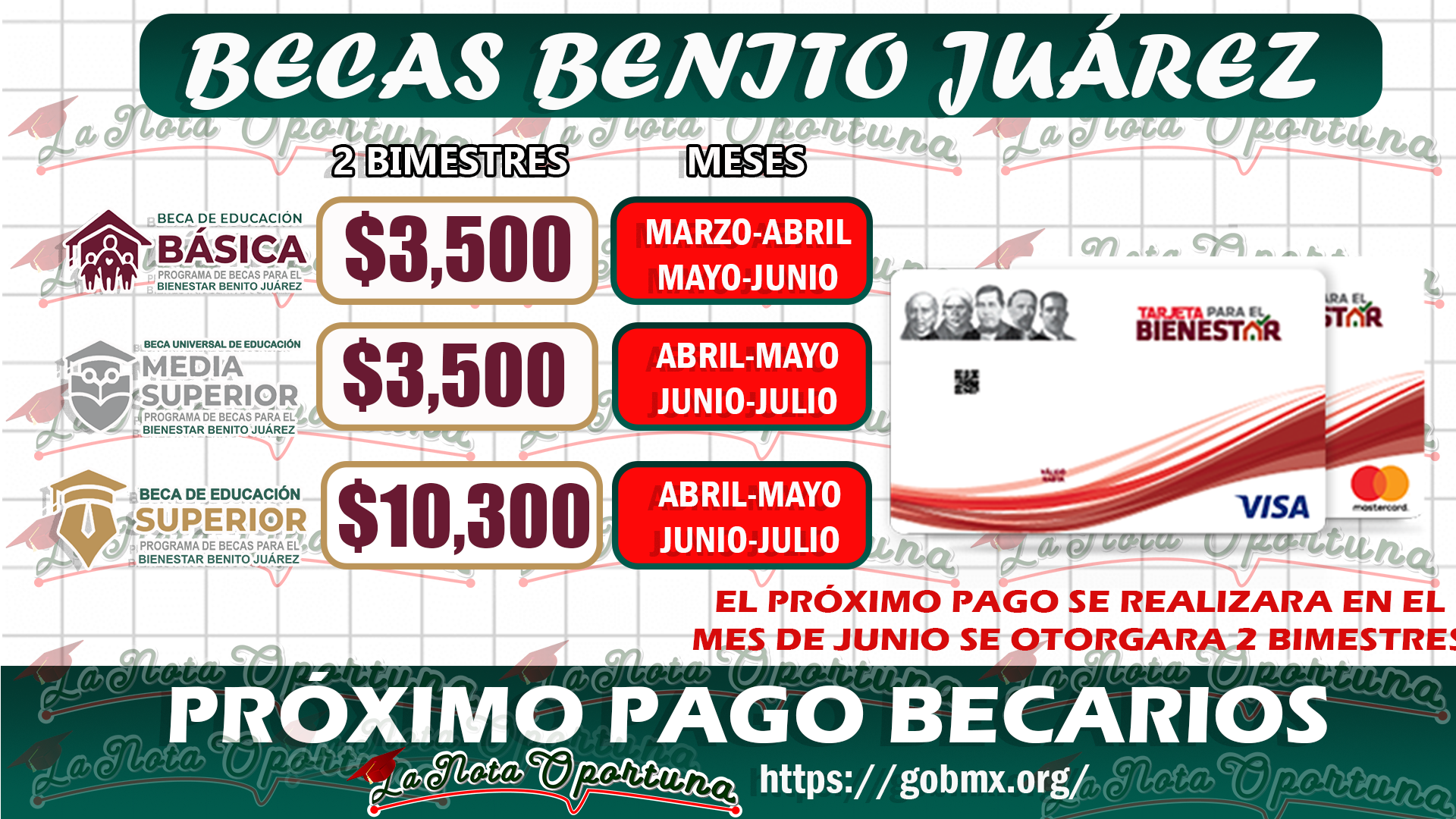 Próximo pago de las Becas Benito Juárez ¡Atentos alumnos beneficiarios ...