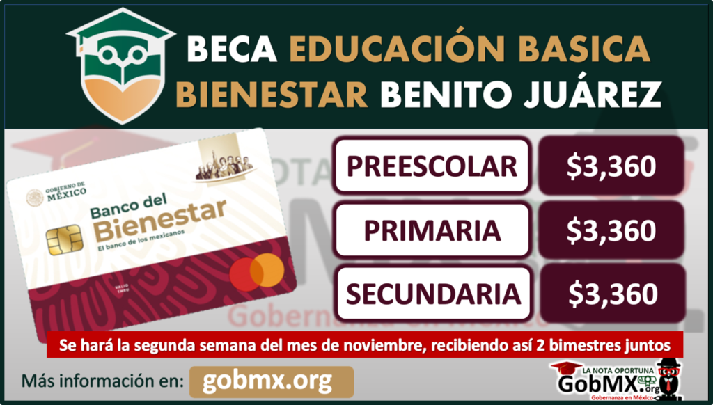 ¡ATENCION PAPÁS! Próximo Pago de las Becas Benito Juárez Nivel Básico ...