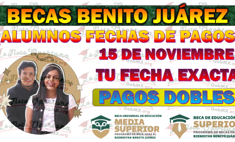 Información Importante para los Beneficiarios de las Becas Benito Juárez