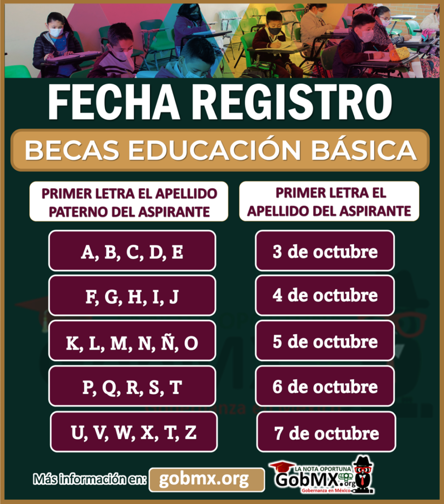 Becas R ATENCION ¡Ya hay Fechas de Registro! Becas Educación Básicas; Apoyo ...