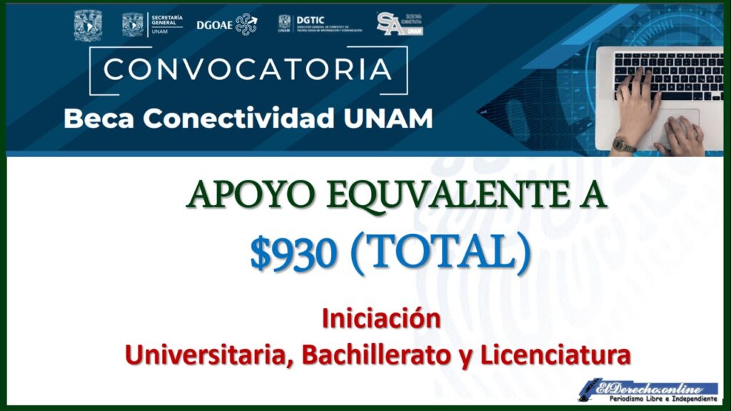 Beca Conectividad UNAM