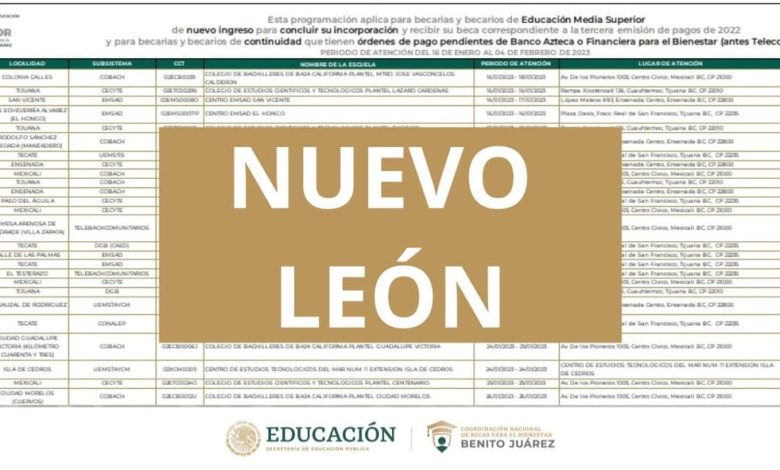 Becas Nuevo León 2023
