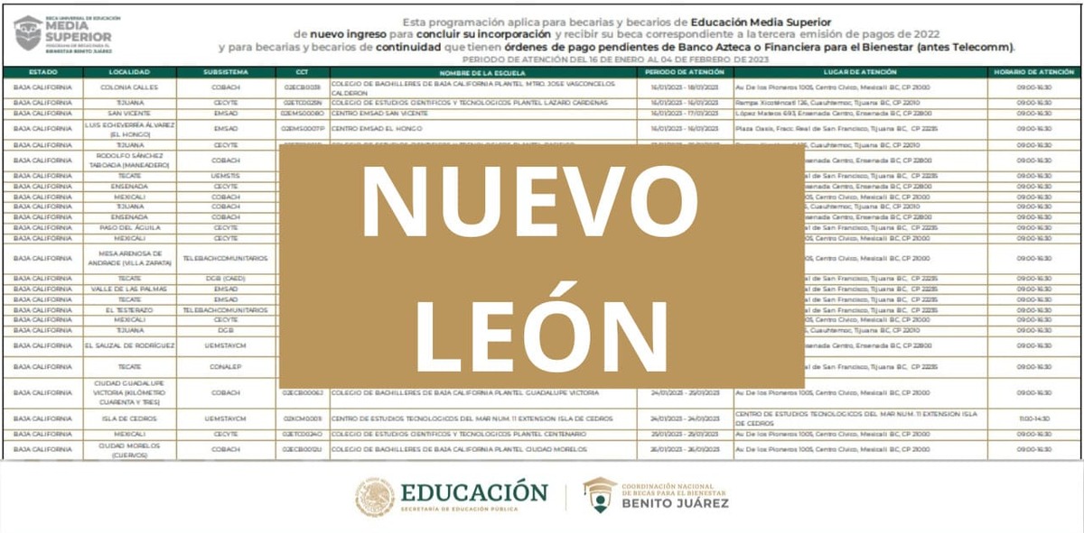 Becas Nuevo León 2023