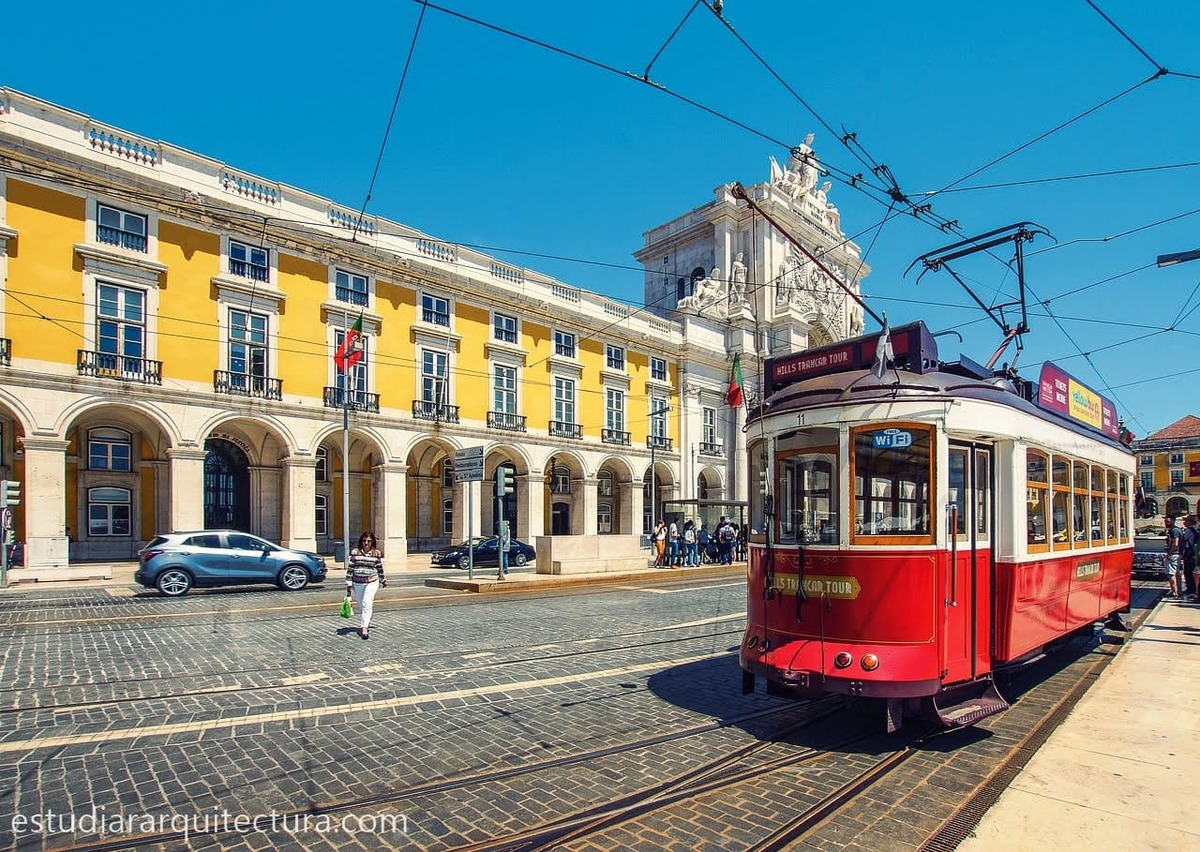 Becas Portugal – El mejor destino