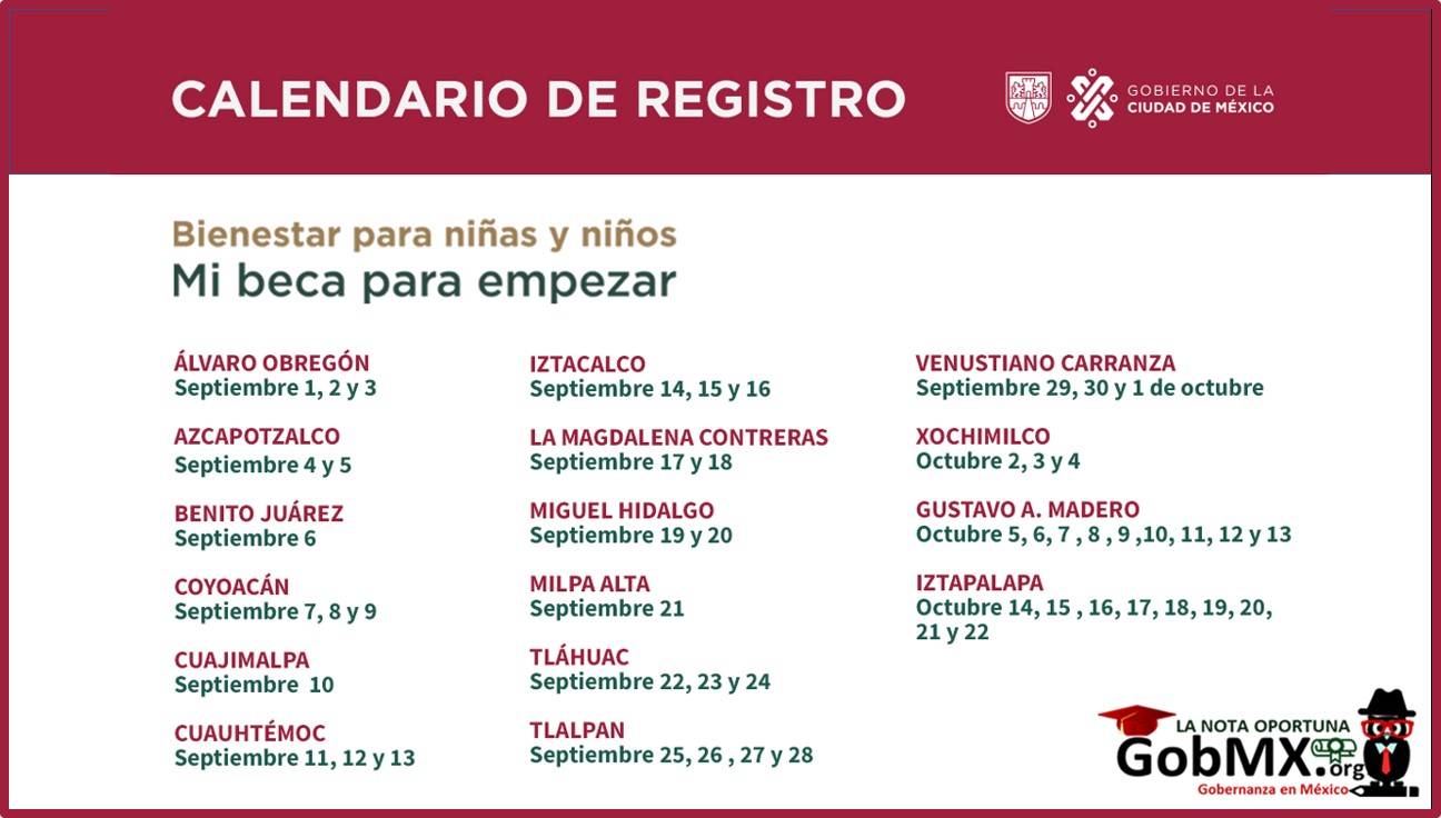 ▷ Programa Mi Beca Para Empezar 2021-2022: Beca Universal para el Bienestar de las niñas y los niños » 2021 GobMX.org 🥇 CALENDARIO DE REGISTRO