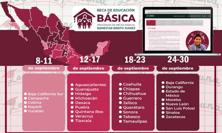 Calendarios de Registro Becas Benito Juárez Nivel Básico ¡Cédula de Solicitud de Incorporación y Cédula Única!