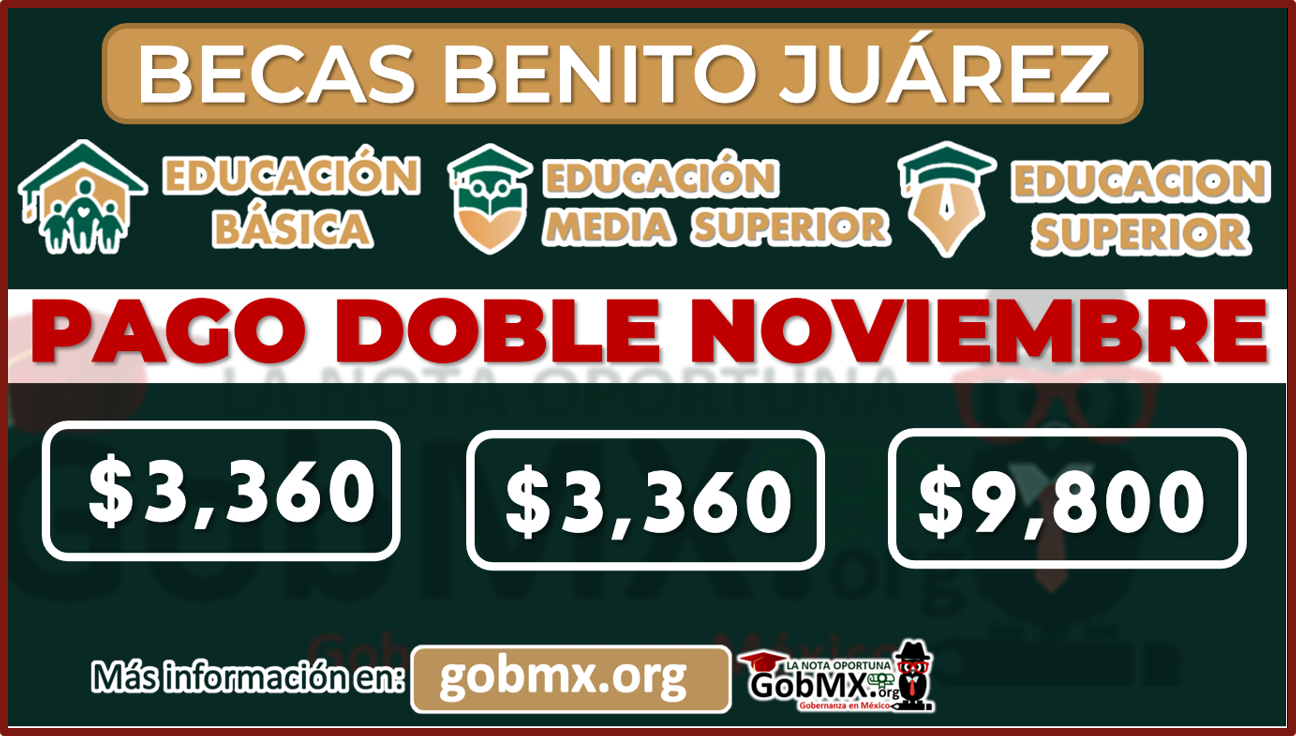 CALENDARIO DE PAGOS Becas Benito Juarez 2022; Ultimo Pago ¡DOBLE!