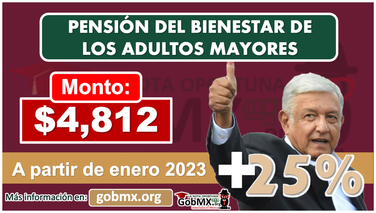 ¡AUMENTO! Pensión del Bienestar Adultos Mayores; ¿Cuándo y de Cuanto?