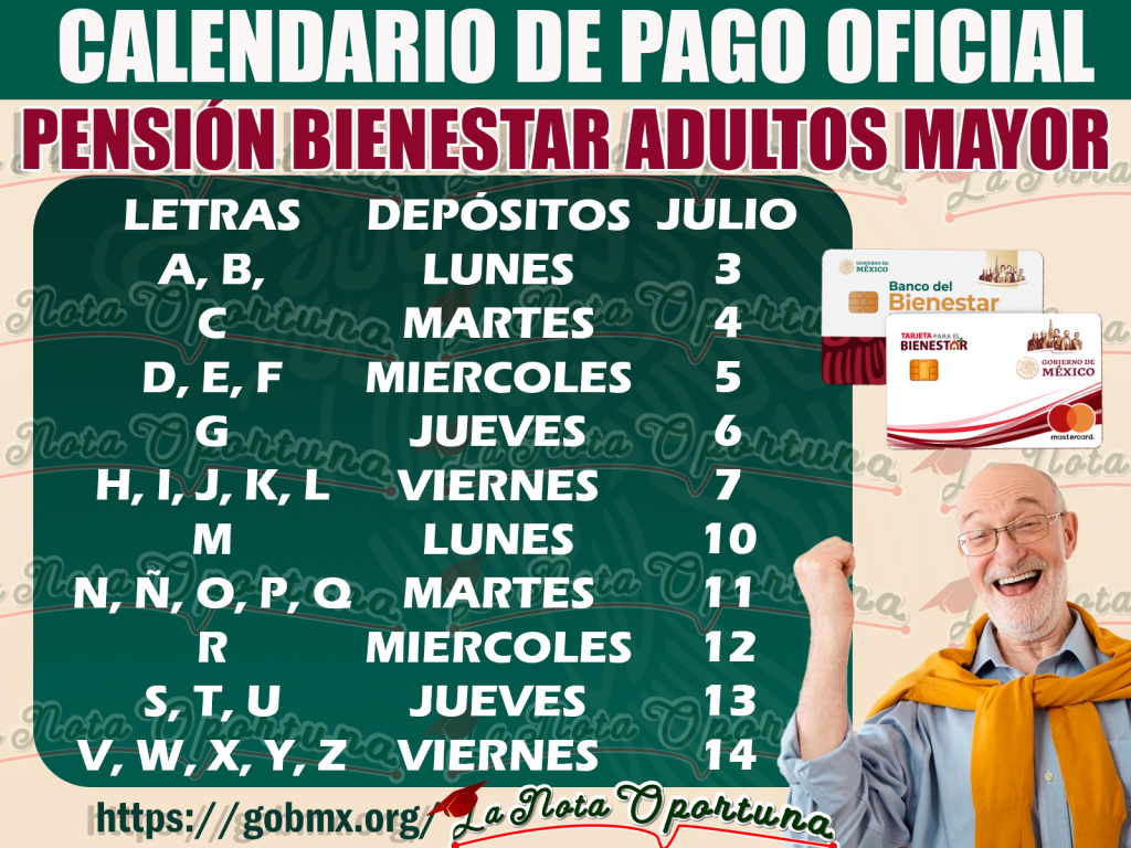 Excelentes Noticias Adultos Mayores Ya Hay Fecha De Pago Pensi N