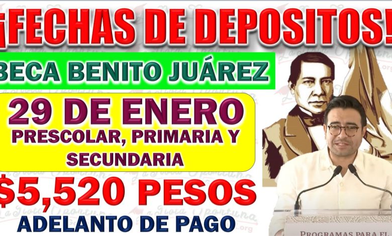Conoce las Fechas para Depósitos de Becas Benito Juárez a Nivel Básico en 2024