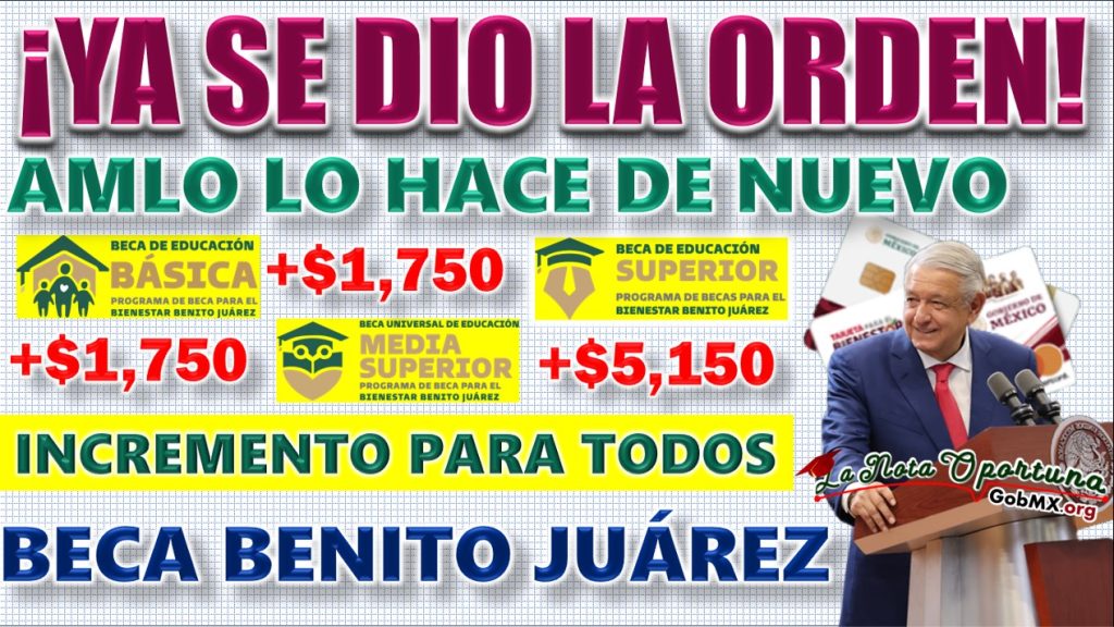 Aumentos en los Programas de Bienestar y Becas Benito Juárez Anunciados