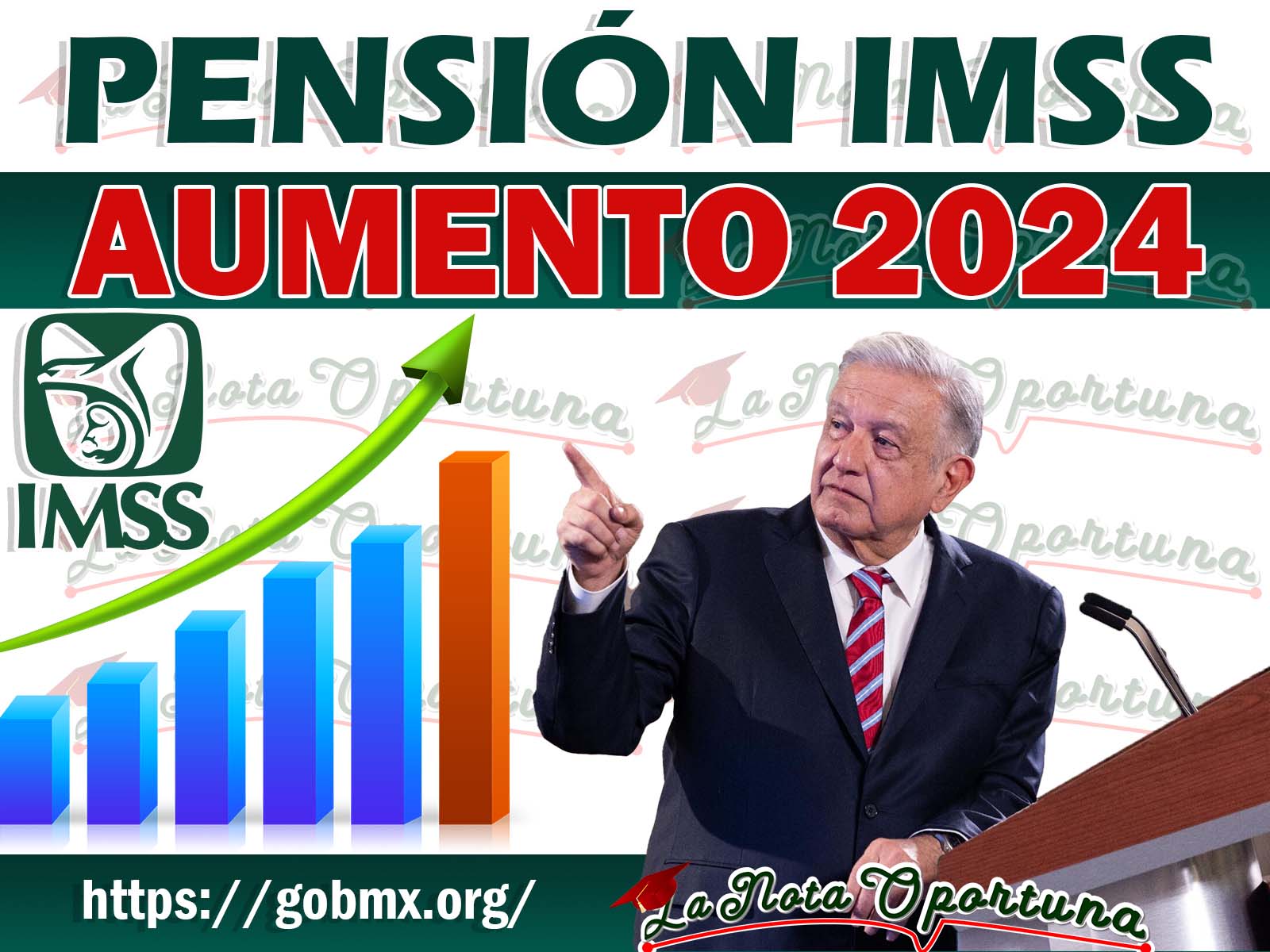 IMSS dio a conocer que INCREMENTARIA la Pension para todos los Beneficiarios en este 2024