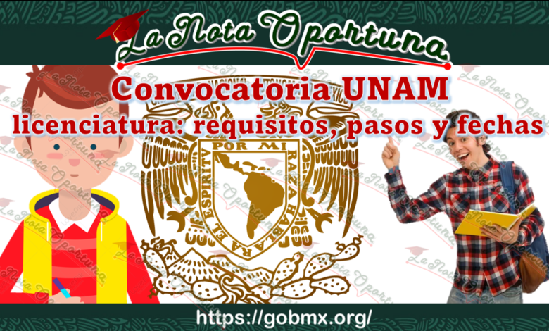 Convocatoria UNAM