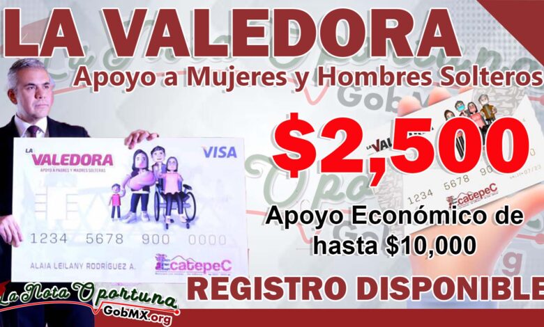 ¡Atención Madres y Padres Trabajadoras! Solicita el Apoyo Económico de 2 mil 500 pesos y Obtén la Tarjeta Valedora