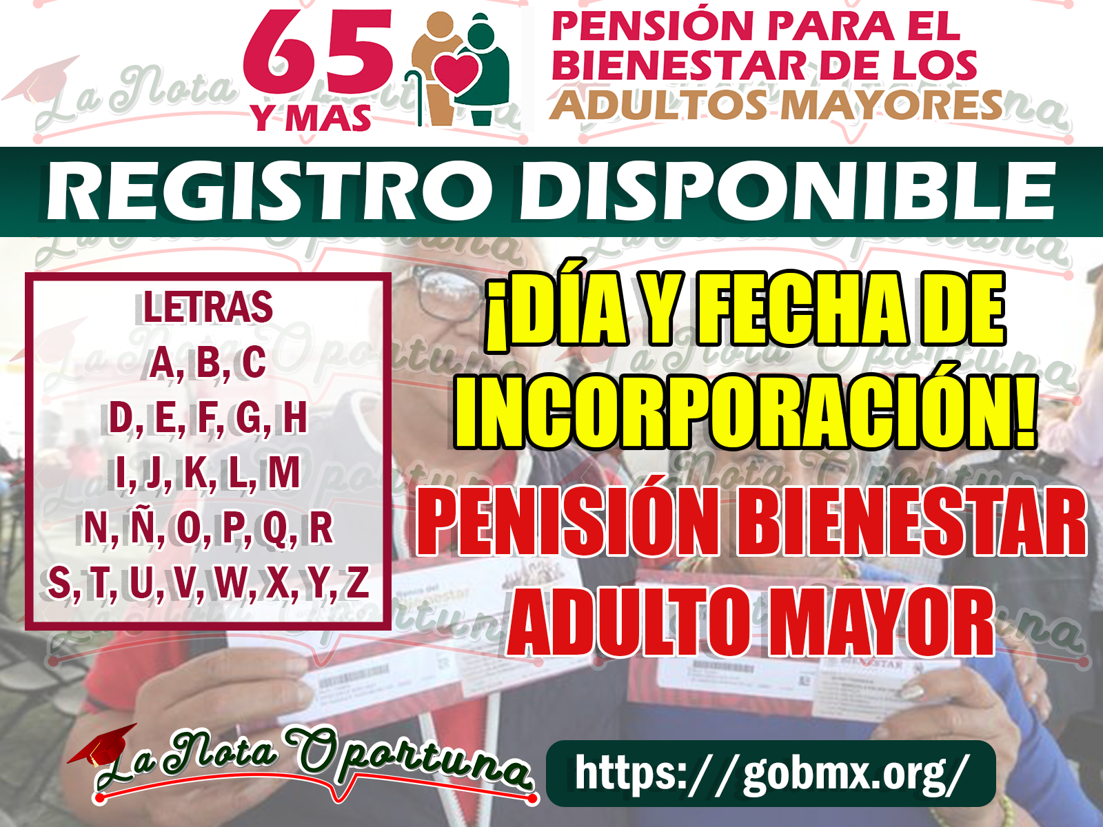 Pensión Bienestar ¡Consulta la Lista de Apellidos que realizarán su ...