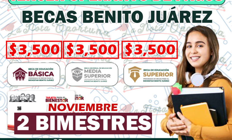 Tercer Depósito Becas Benito Juárez ¡Consulta la fecha exacta para el próximo depósito!