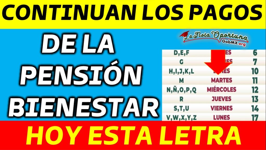 Continúan los Pagos de las Pensiones del Bienestar: Todo lo que Necesitas Saber