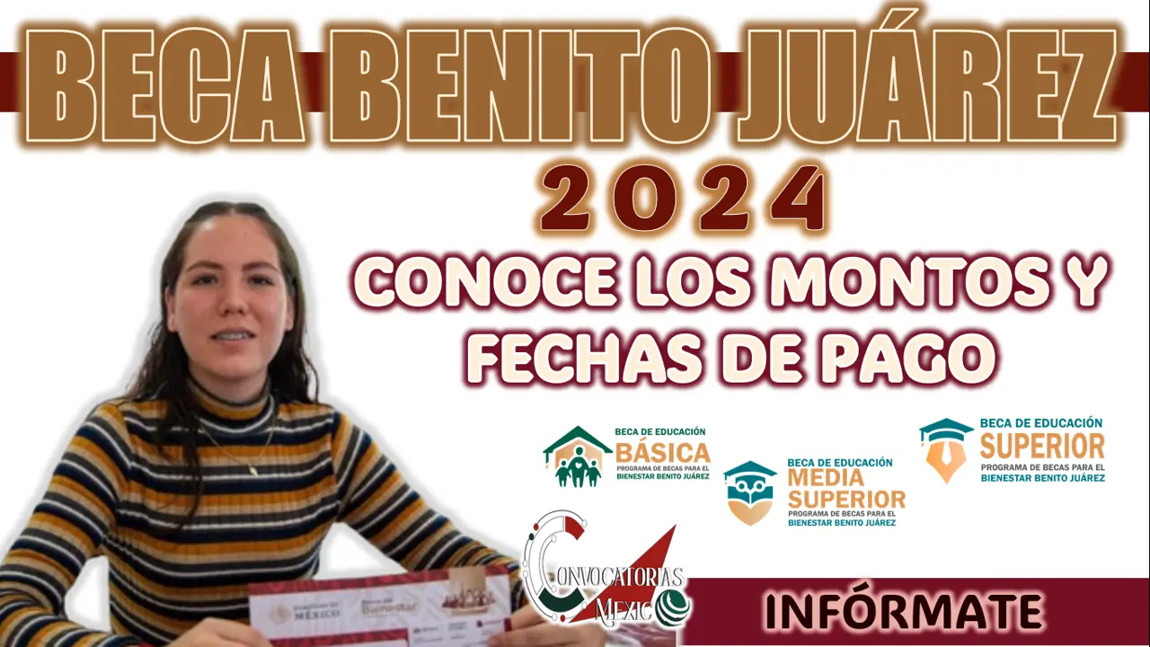 BECA BENITO JUÁREZ| CONOCE LA FECHA DE REANUDACIÓN DE PAGOS