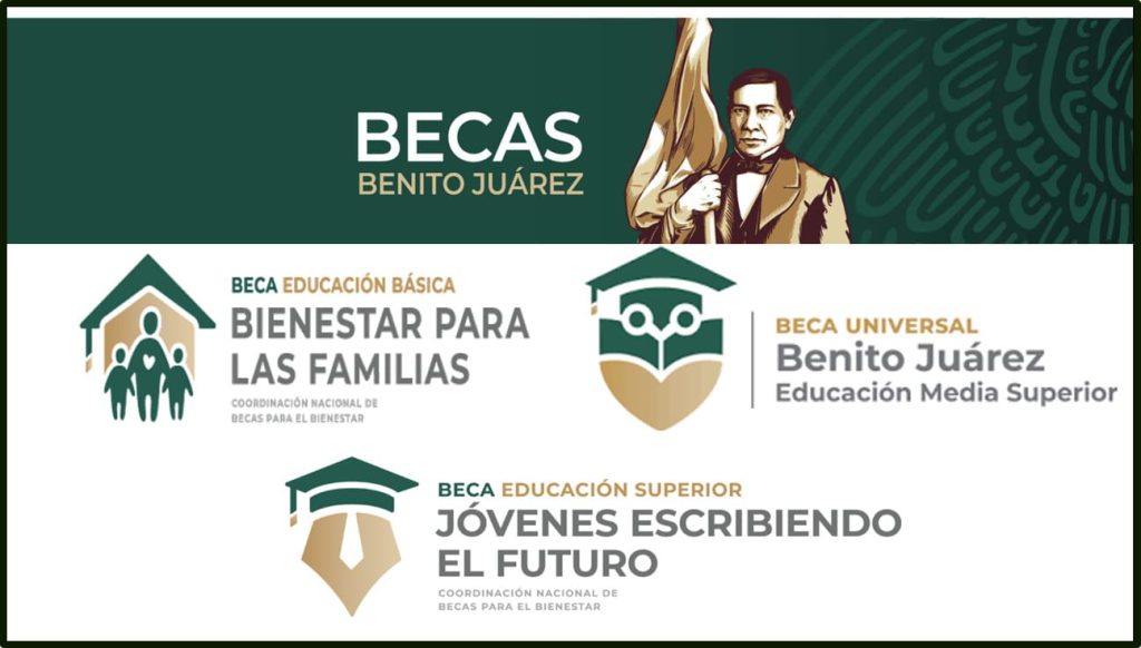 Beca Benito Juárez 20242025 Todo lo que necesitas saber