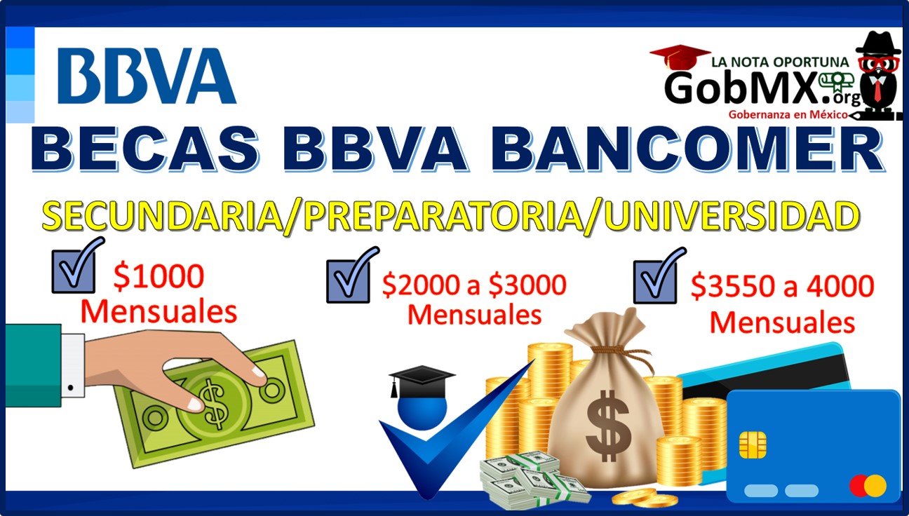 Becas BBVA Bancomer 2021-2022