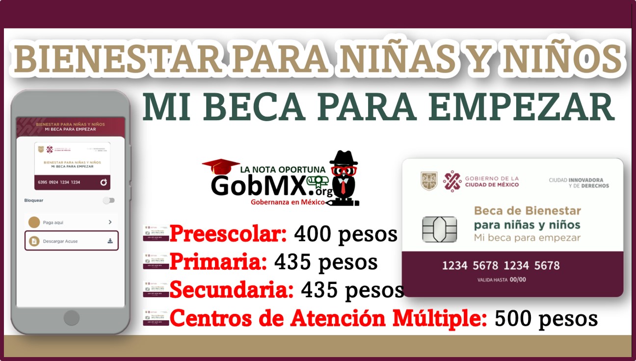 Bienestar Para Niñas Y Niños-Mi Beca Para Empezar 2022-2023🥇 Registro ...