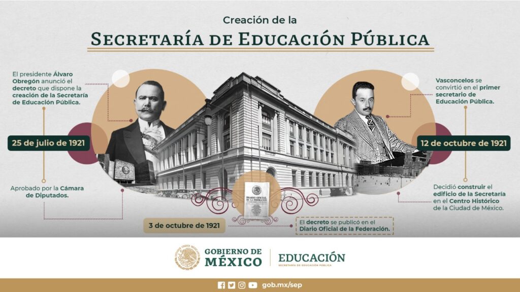 educacion publica mexico