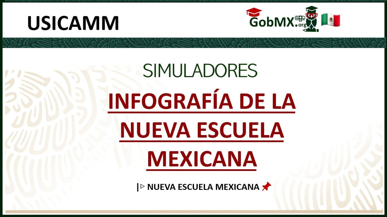 ▷▷ Infografía de la Nueva Escuela Mexicana 2022-2023? 【2023 】