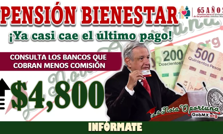 CONSULTA LOS BANCOS QUE COBRAN MENOS COMISIÓN POR EL RETIRO DE TU PAGO DE LA PENSIÓN BIENESTAR 