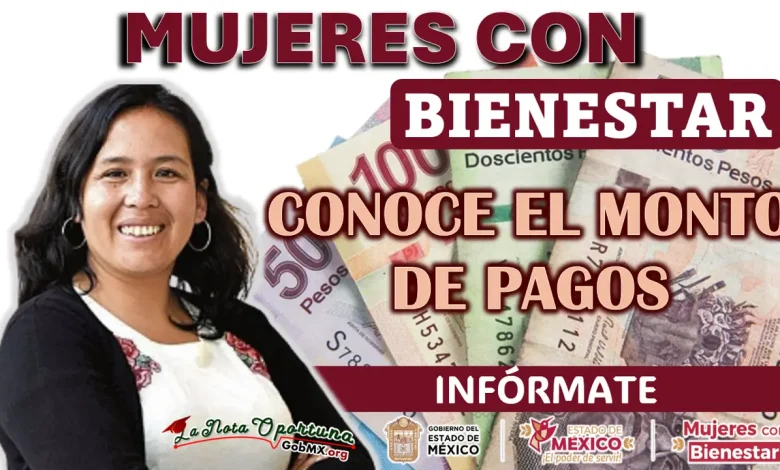 MUJERES CON BIENESTAR| CONOCE EL MONTO DE PAGO