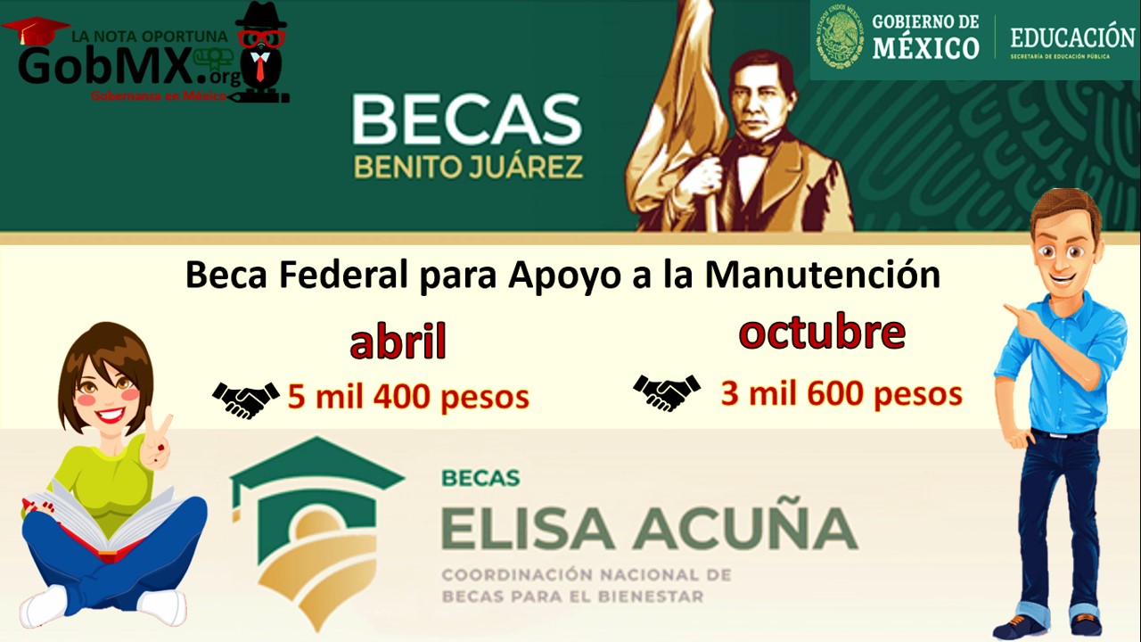 Beca Federal Para Apoyo A La Manutencion 2021 2022 Gobmx Org 2021