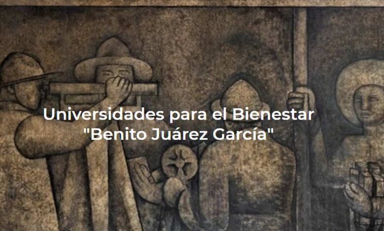 Universidad para el bienestar Benito Juárez convocatoria