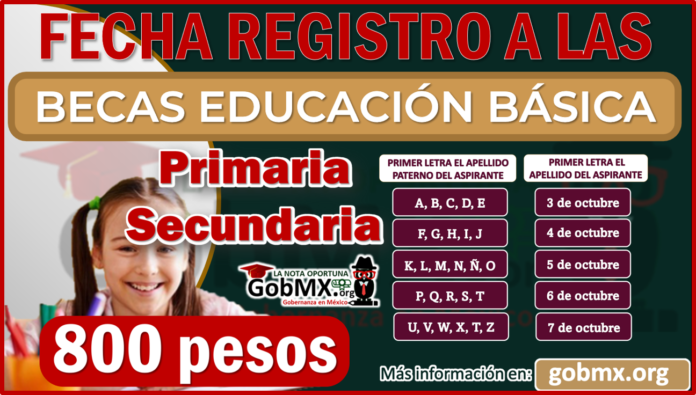 ATENCION ¡Ya Hay Fechas De Registro! Becas Educación Básicas; Apoyo ...