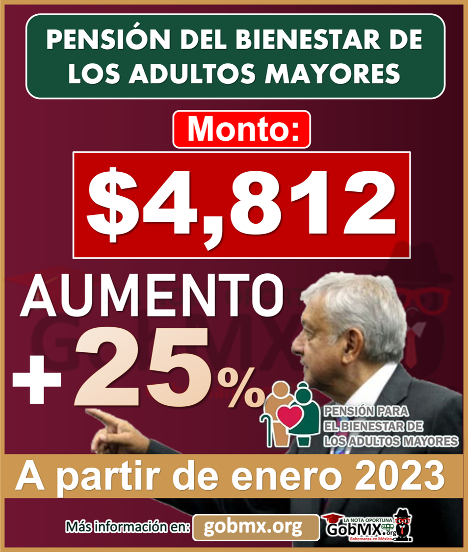 ¡AUMENTO! Pensión Del Bienestar Adultos Mayores; ¿Cuándo Y De Cuanto? 🥇 ...