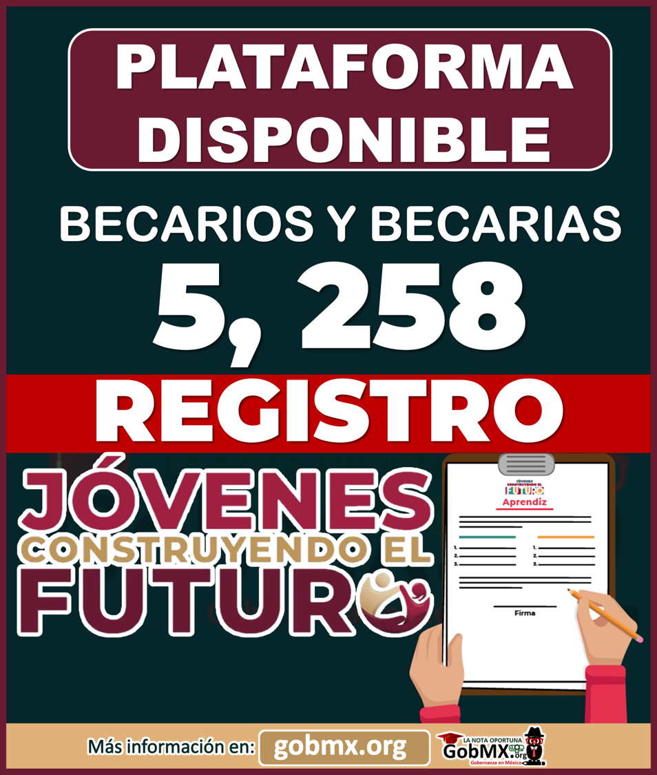 ▷ ¡Atención Plataforma Disponible! Jóvenes Construyendo el Futuro » 2023 GobMX.org 🥇 ¡Excelentes Noticias! Plataforma Disponible Jóvenes Construyendo el Futuro