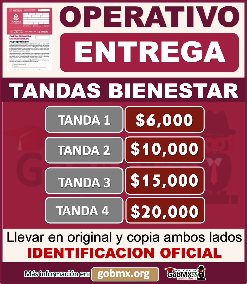 TANDAS PARA EL BIENESTAR; Entrega de apoyos $10,000 y $15,000