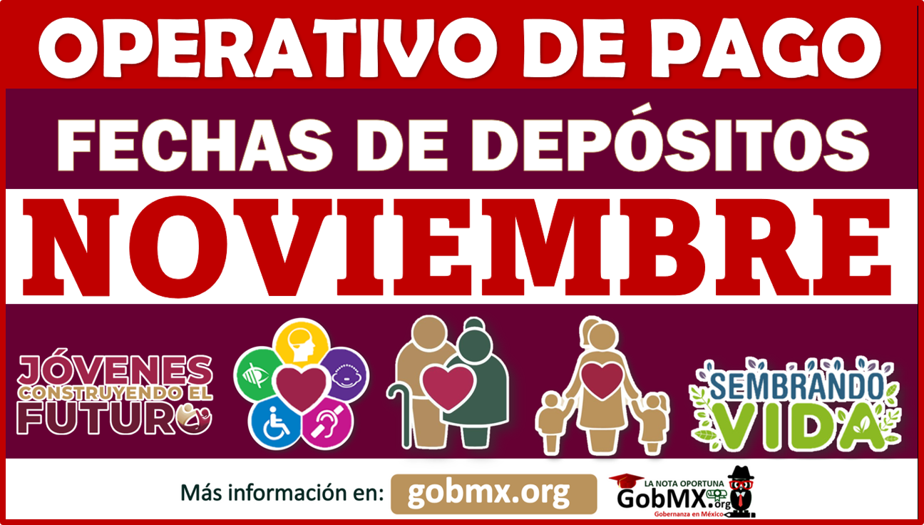 ATENCION ¡FECHA CONFIRMADA! Operativo de Pagos: Del 3 al 30 de Noviembre 2022