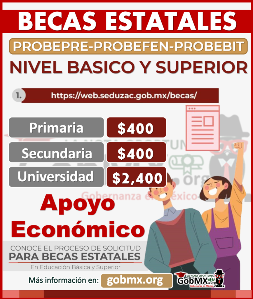 ¡Ya Esta DISPONIBLE! Becas Estatales: Educación Básica Y Superior 2 Mil ...